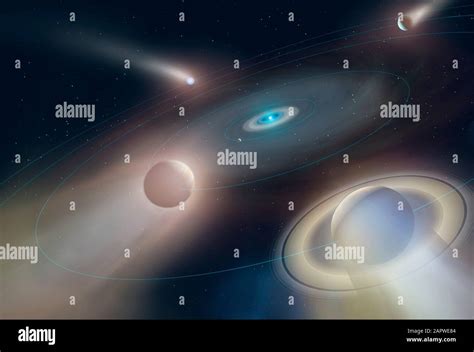 The Solar System Diagram