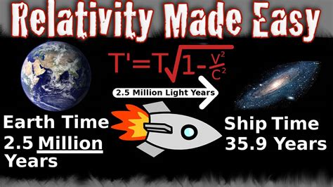 Relativity Made Easy How To Calculate Time Dilation With Real World