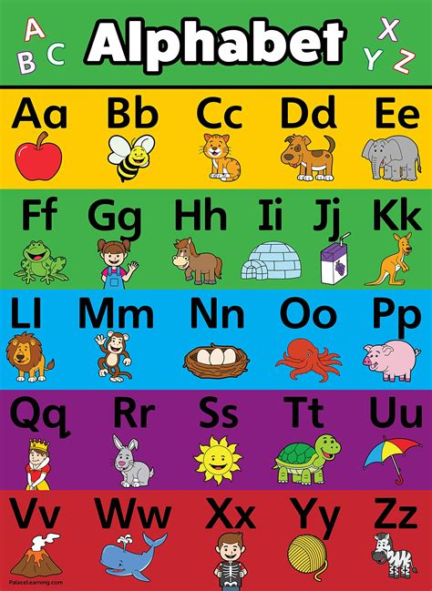 Printable Abc Charts