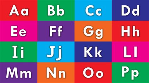 Learn Alphabet Abcs In English For Kids Learning Video For Children