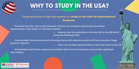 Top Reasons To Study In The United States Study Abroad Destinations