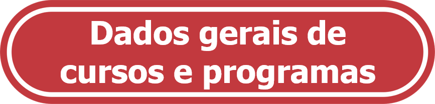 Dados gerais de cursos e programas