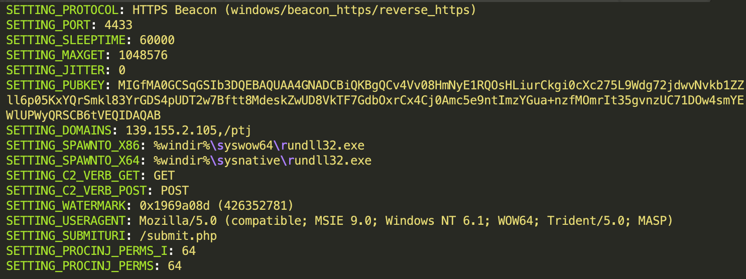 Decoded CobaltStrike configuration from beacon hosted at 139.155.2[.]105