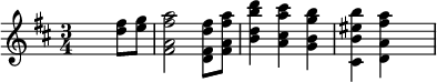 {\key d \major \time 3/4 \skip4 \skip4 <d'' fis''>8 <e'' g''> <fis' a' fis'' a''>2 <d' fis' d'' fis''>8 <fis' a' fis'' a''>8 <b' d'' b'' d'''>4 <a' cis'' a'' cis'''> <g' b' g'' b''> <cis' b' eis'' b''> <d' a' fis'' a''> \skip4}