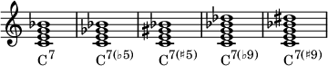  {
\override Score.TimeSignature #'stencil = ##f
\relative c' {
   \clef treble
   \time 4/4
   \key c \major
   \textLengthOn
   <c e g bes>1_\markup { \concat { "C" \raise #1 \small "7" } }
   <c e ges bes>_\markup { \concat { "C" \raise #1 \small { "7(♭5)" } } }
   <c e gis bes>_\markup { \concat { "C" \raise #1 \small { "7(♯5)" } } }
   <c e g bes des>_\markup { \concat { "C" \raise #1 \small { "7(♭9)" } } }
   <c e g bes dis>_\markup { \concat { "C" \raise #1 \small { "7(♯9)" } } }
} }
