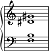  {
\override Score.TimeSignature #'stencil = ##f
   \new PianoStaff <<
      \new Staff <<
         \relative c' {
             \clef treble \key c \major \time 4/4
             <dis gis>1
             }
            >>
     \new Staff <<
         \relative c {
             \clef bass \key c \major \time 4/4
             <f b>1
             }
         >>
    >>
}
