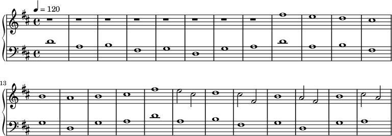 
{
  \relative c
  \new PianoStaff 
  <<
    \new Staff
    {
      %\relative c'' 
      \tempo 4 = 120
      \time 4/4
      \key d \major
      r1 r r r r r r r | fis'' e d cis b a b cis | fis e2 cis d1 cis2 fis, b1 a2 fis b1 cis2 a
    }
    \new Staff
    {
      \clef "bass"
      \tempo 4 = 120
      \time 4/4
      \key d \major
      d,1 a b fis g d g a | d a b fis g d g a | d a b fis g d g a
    }
  >>
}
