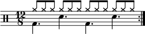 
\new Staff <<
 \new voice \relative c' {
 \clef percussion
 \numericTimeSignature
 \time 12/8
 \set Score.tempoHideNote = ##t \tempo 4. = 80
 \stemDown \repeat volta 2 { g4. d' g, d' }
 }
 \new voice \relative c'' {
 \override NoteHead.style = #'cross
 \stemUp \repeat volta 2 { a8 a a a a a a a a a a a }
 }
>>
