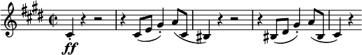 
\relative c' {
 \key cis \minor \time 2/2
 \set Score.tempoHideNote = ##t \tempo 2 = 132
 \set Staff.midiInstrument = "violin"
 cis4-.\ff r4 r2 |
 r4 cis8(e gis4-.) a8(cis, |
 bis4) r4 r2 |
 r4 bis8(dis gis4-.) a8(bis, |
 cis4) r4
}
