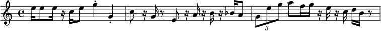 
  \relative c' {
    \clef "treble"
    \time 4/4
    e'16 e8 e16 r c e8 g4-. g,-.
    c8 r16 g r8 e r16 a r b r bes a8
    \times 2/3 {g e' g} a8 f16 g r e r c d b16 r8
  }
