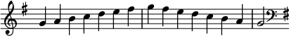   {
\omit Score.TimeSignature \relative c'' {
  \key g \major \time 7/4 g a b c d e fis g fis e d c b a g2
  \clef F \key g \major
} }
