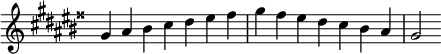   {
\override Score.TimeSignature #'stencil = ##f
\relative c'' {
  \clef treble \key gis \major \time 7/4 gis4 ais bis cis dis eis fisis gis fisis eis dis cis bis ais gis2
} }
