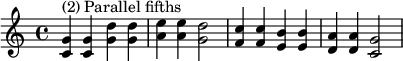  {
\relative c' {
   \clef treble 
   \time 4/4
   \key c \major
   <c g'>4^\markup { "(2) Parallel fifths" } <c g'> <g' d'> <g d'> <a e'> <a e'> <g d'>2 
   <f c'>4 <f c'> <e b'> <e b'> <d a'> <d a'> <c g'>2
} }
