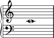 
\new GrandStaff <<
 \time 5/4
 \new Staff \with { \remove "Time_signature_engraver" \magnifyStaff 1.5 } { s4 c'1 }
 \new Staff \with { \remove "Time_signature_engraver" \magnifyStaff 1.5 \clef bass } { s4 s1 } >>
