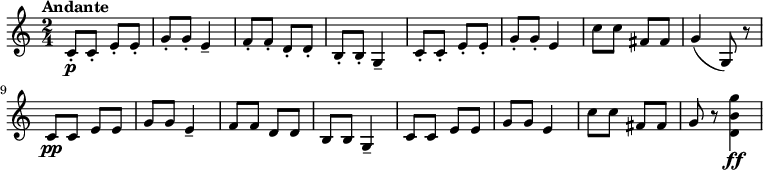 \relative c' {\set Score.tempoHideNote = ##t \time 2/4 \tempo "Andante" 8 = 110 c8-.\p c-. e-. e-. g-. g-. e4-- f8-. f-. d-. d-. b-. b-. g4-- c8-. c-. e-. e-. g-. g-. e4 c'8 c fis, fis g4( g,8) r\break c\pp c e e g g e4-- f8 f d d b b g4-- c8 c e e g g e4 c'8 c fis, fis g r <<d4\ff b' g'>>}