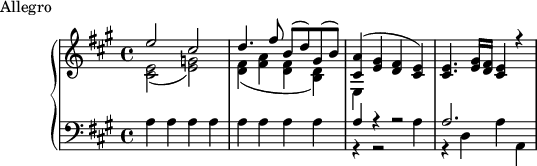 
\version "2.18.2"
\header {
  tagline = ##f
}
upper = \relative c' {
  \clef treble 
  \key a \major
  \time 4/4
  \tempo 4 = 130
  %\override TupletBracket.bracket-visibility = ##f

   %%Mozart — Concerto 23 mvt 1, th. 1
   << { e'2~ cis d4. fis8 b,( d) gis,( b) < a cis, >4( < gis e > < fis d > < e cis >) q4. < gis e >16 < fis d > < e cis >4 r4 } \\ { < e cis >2( < g e >) < fis d >4( < a fis > < fis d > < d b >) e, } >>

}

lower = \relative c {
  \clef bass
  \key a \major
  \time 4/4

   a'4 a a a a a a a
   << { a4 r4 r2 a2. } \\ { r4 r2 a4 r4 d,4 a' a, } >>
}

  \header {
    piece = "Allegro"
  }

\score {
  \new PianoStaff <<
    \new Staff = "upper" \upper
    \new Staff = "lower" \lower
  >>
  \layout {
    \context {
      \Score
      \remove "Metronome_mark_engraver"
    }
  }
  \midi { }
}
