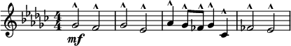 
  \relative c'' { \clef treble \numericTimeSignature \time 4/4 \key ees \minor
   ges2^^\mf f^^ | ges^^ ees^^ | aes4^^ ges8^^ fes^^ ges4^^ ces,^^ | fes2^^ ees^^ }
