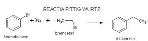 Vürs-Fittiq reaksiyası