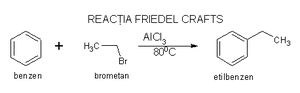 Fridel-Krafts reaksiyası