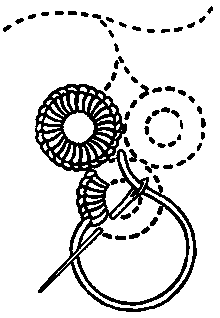 <span class="mw-page-title-main">Embroidery stitch</span> Decorative stitch used primarily in embroidery