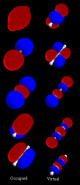 <span class="mw-page-title-main">Molecular orbital</span> Wave-like behavior of an electron in a molecule