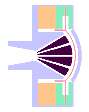 <span class="mw-page-title-main">Phase plug</span>