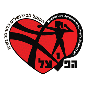 <span class="mw-page-title-main">Hapoel Lev Jerusalem</span> Basketball team in Jerusalem, Israel