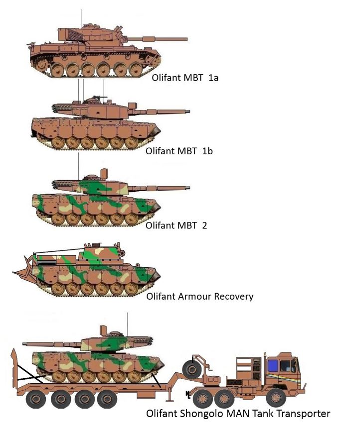 SANDF Olifant Tank Variants.jpg