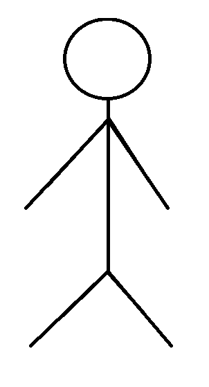 <span class="mw-page-title-main">Stick figure</span> Simplistic drawing of a person