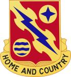 <span class="mw-page-title-main">265th Air Defense Artillery Regiment</span> Military unit