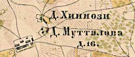 План деревни Муттолово. 1885 год