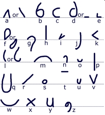 The Teeline Alphabet Teeline-alphabet.jpg