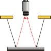 <span class="mw-page-title-main">Automated optical inspection</span> System for visual inspection of printed circuit boards by a computerized system