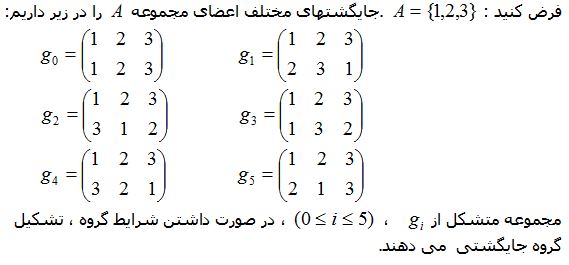 گروه‌های جایگشتی