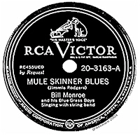 <span class="mw-page-title-main">Mule Skinner Blues</span> 1930 classic country song written by Jimmie Rodgers