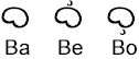 Ba Be Bo (en Baybayin)