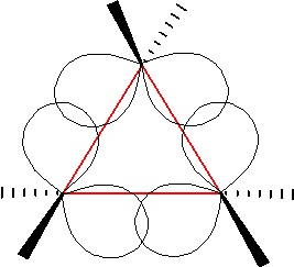 <span class="mw-page-title-main">Bent bond</span> Type of covalent bond in organic chemistry