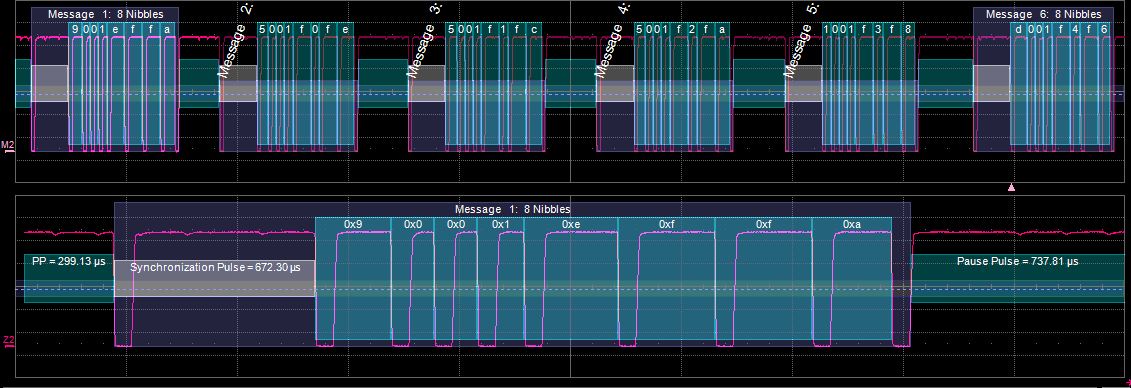 L'immagine mostra nella traccia principale 6 messaggi SENT consecutivi. L'ingrandimento della traccia principale mostra il dettaglio di un singolo messaggio SENT