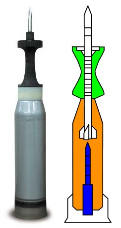 <span class="mw-page-title-main">M829</span> American armor-piercing tank round