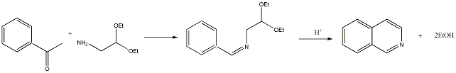 Reactieverloop van de Pomeranz-Fritsch-isochinolinesynthese.