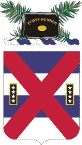 <span class="mw-page-title-main">13th Infantry Regiment (United States)</span> Military unit