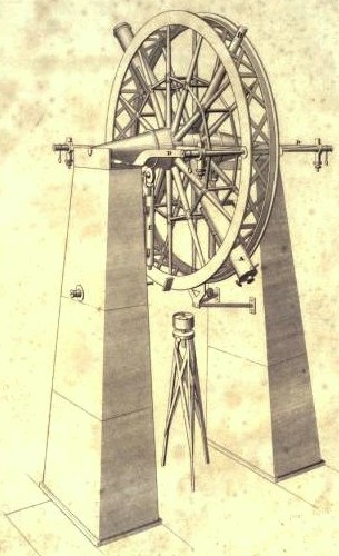 <span class="mw-page-title-main">Meridian circle</span> Astronomical instrument for timing of the passage of stars