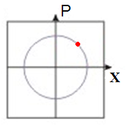 <span class="mw-page-title-main">Quantum tomography</span> Reconstruction of quantum states based on measurements