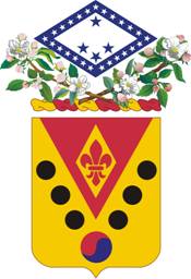 <span class="mw-page-title-main">142nd Field Artillery Regiment</span> Military unit