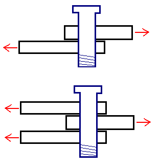 <span class="mw-page-title-main">Structural engineering theory</span>