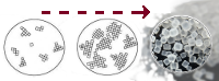 <span class="mw-page-title-main">Crystallization</span> Process by which a solid with a highly organized atomic or molecular structure forms