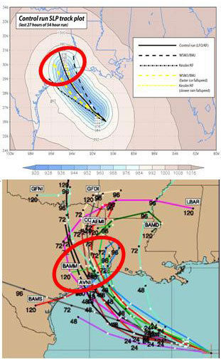 <span class="mw-page-title-main">Ensemble forecasting</span> Multiple simulation method for weather forecasting