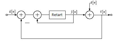 Model lineal d'un modulador Sigma-Delta discret de primer ordre