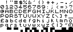 <span class="mw-page-title-main">ZX Spectrum character set</span>