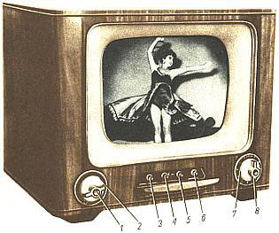 <span class="mw-page-title-main">Analog television</span> Television that uses analog signals